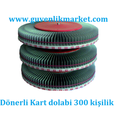 Dönerli Kart Dolabi 