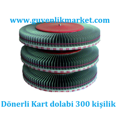 Dönerli Kart Dolabi 