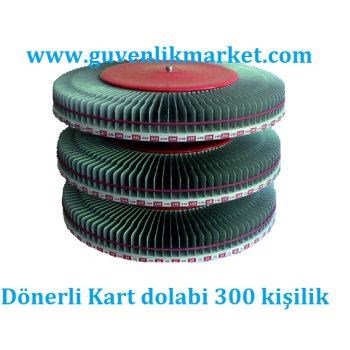 Dönerli Kart Dolabi 