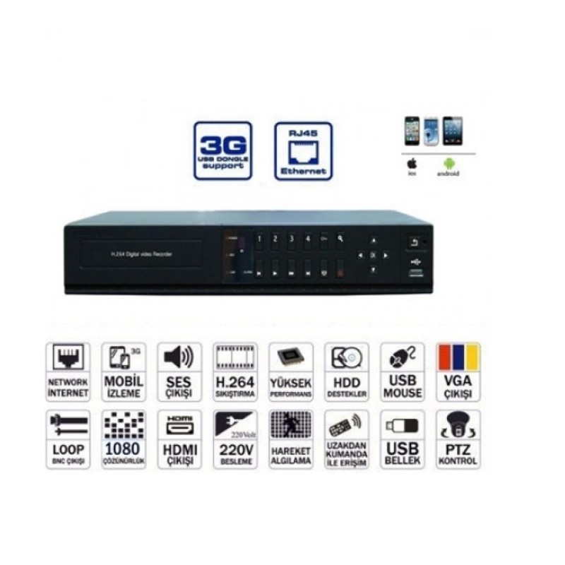 32 Kanal Ahd Dvr fiyat teklifi al