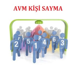 Kişi Sayma Sistemi 