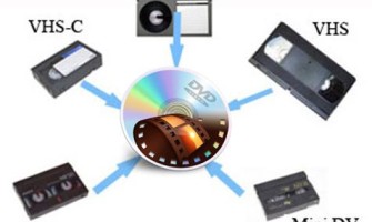 Kasetten cd ye aktarım nasıl olur