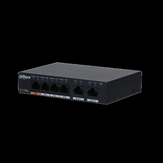 PFS3006-4GT-60 PFS3006-4GT-60
