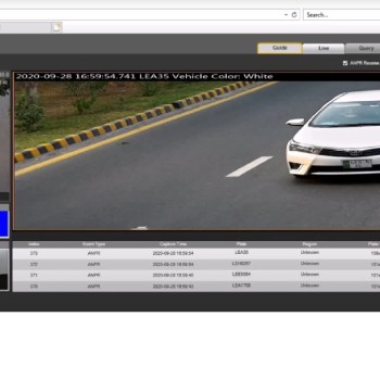 Dahua Plaka Okuma Kamerasi
