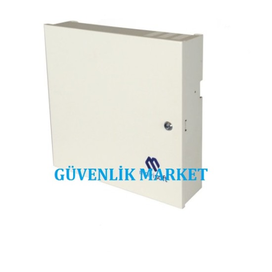 Hgs Kontrol Paneli Hgs Kontrol Paneli