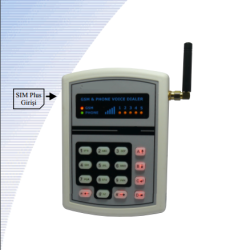 Gsm Arama Modulu 