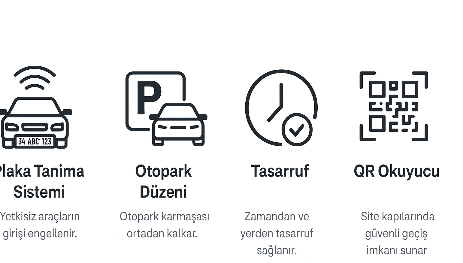 Plaka Tanima Qr Geçiş Sistemi perpa fiyat